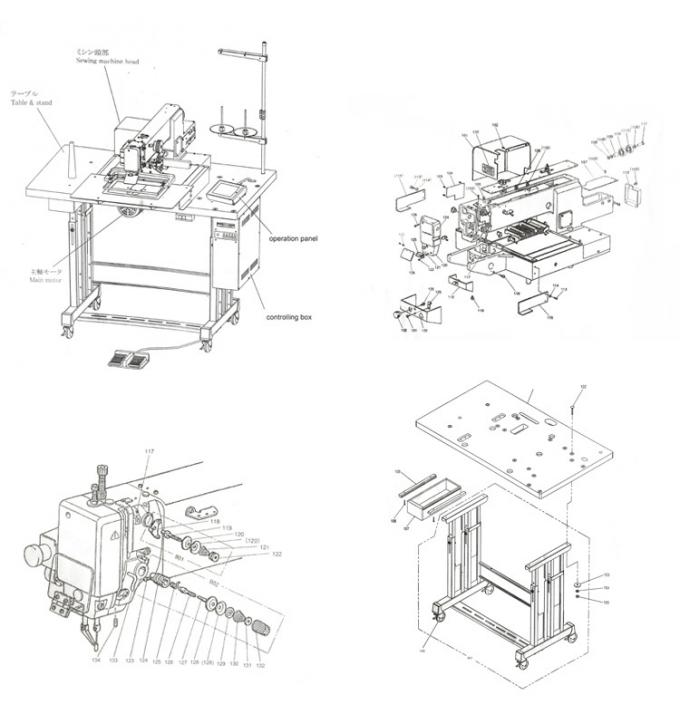 Máquina de coser del plisado del pellizco de la pañería